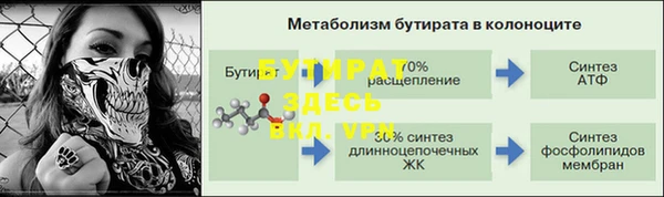 гидра Остров